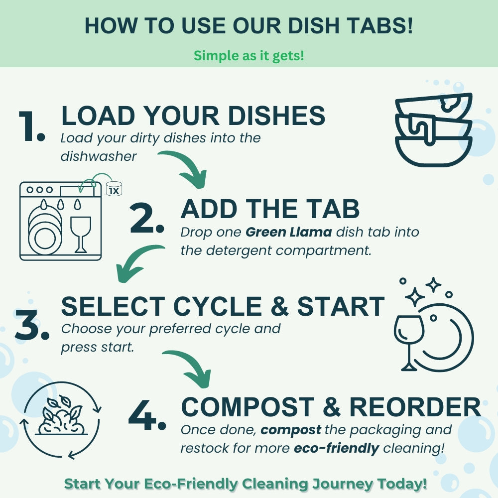 All in One Complete Eco-Friendly Cleaning Solution