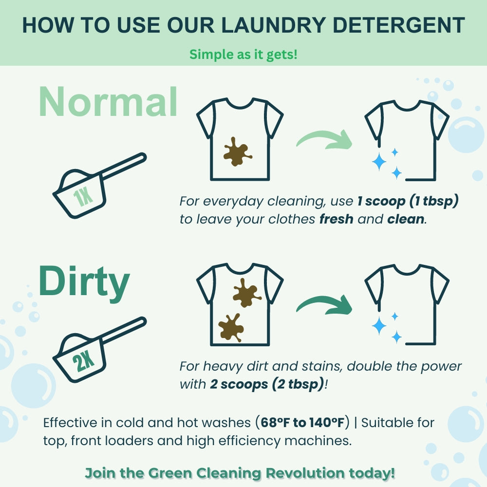 All in One Complete Eco-Friendly Cleaning Solution